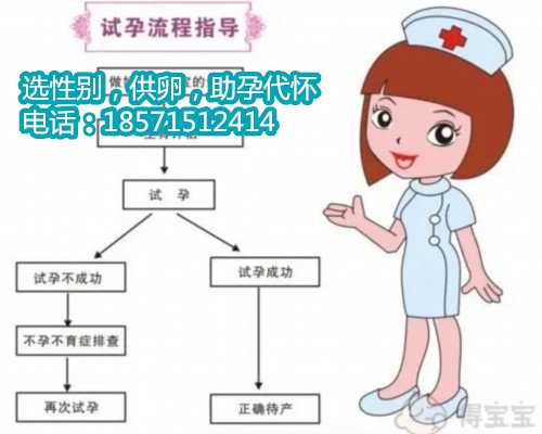 深圳助孕专业中心,12022年长沙三代试管能够包生男孩的医院