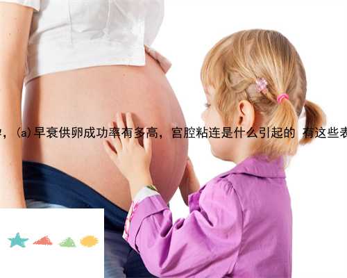 海丰县卵巢早衰供卵助孕，海丰县早衰供卵成功率有多高，宫腔粘连是什么引起
