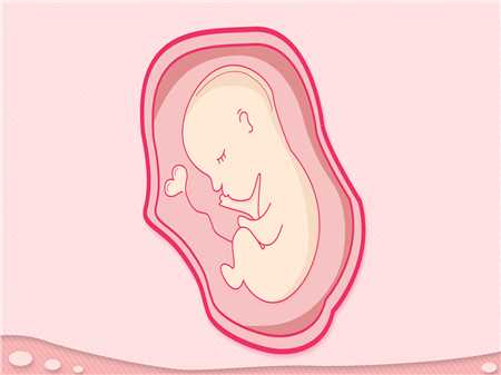 安龙县民间供卵试管机构，卵黄囊7mm未见胎心胎芽还有希望吗