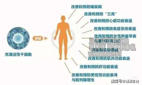 深圳助孕生殖专家,河南省人民医院第三代试管费用明细